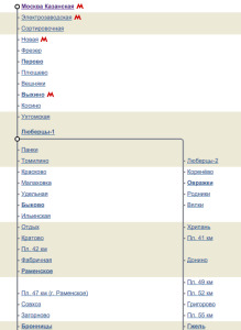Расписание электричек москва черусти
